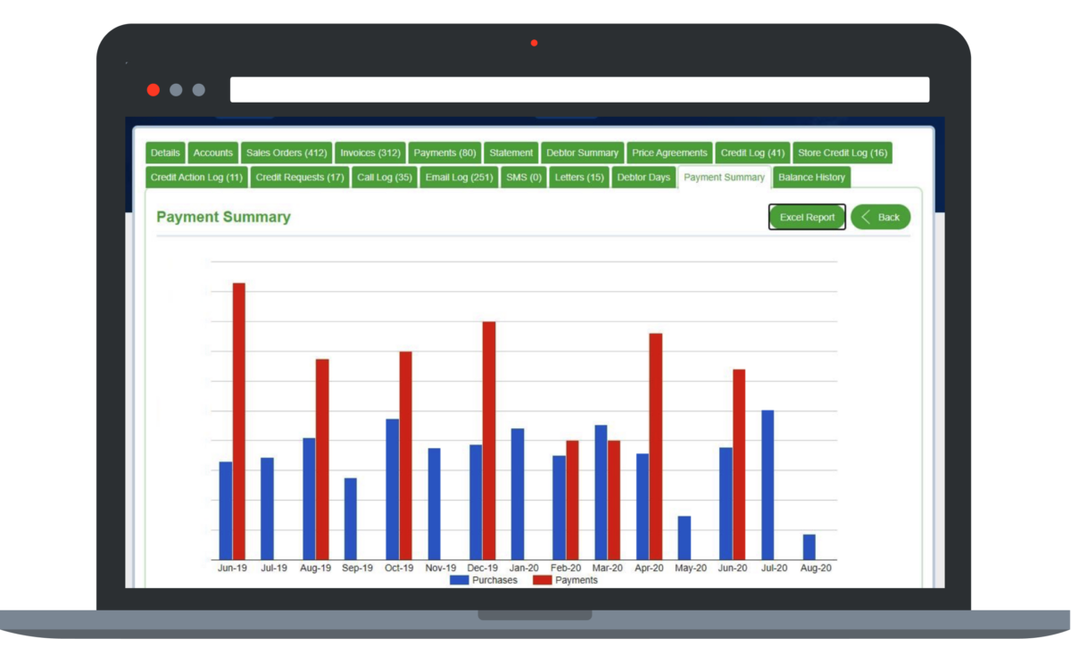 screenshot of the fane valley sales rep portal in a laptop