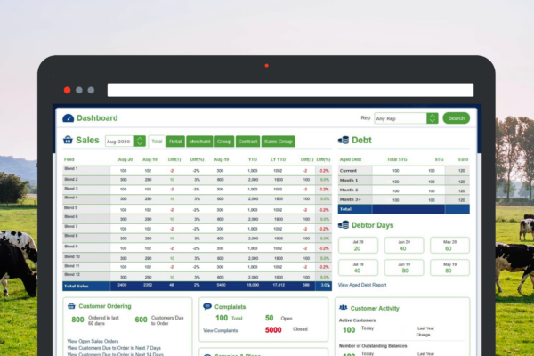screenshot graphic of the fane valley dashboard
